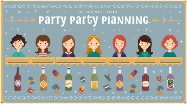 Practical Use Cases: When This Information Helps