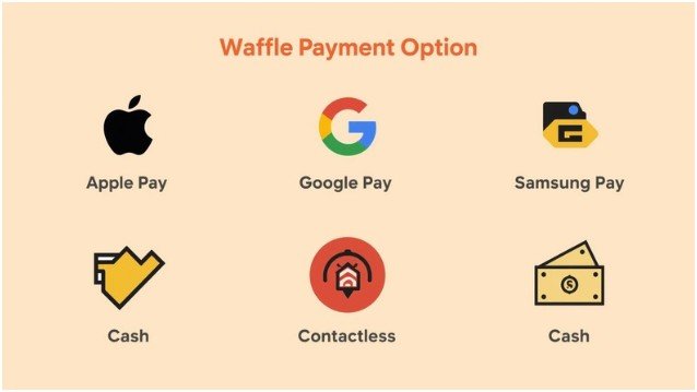 Does Apple Pay Work for Tipping?