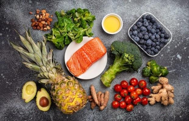 Top Anti Inflammatory Foods